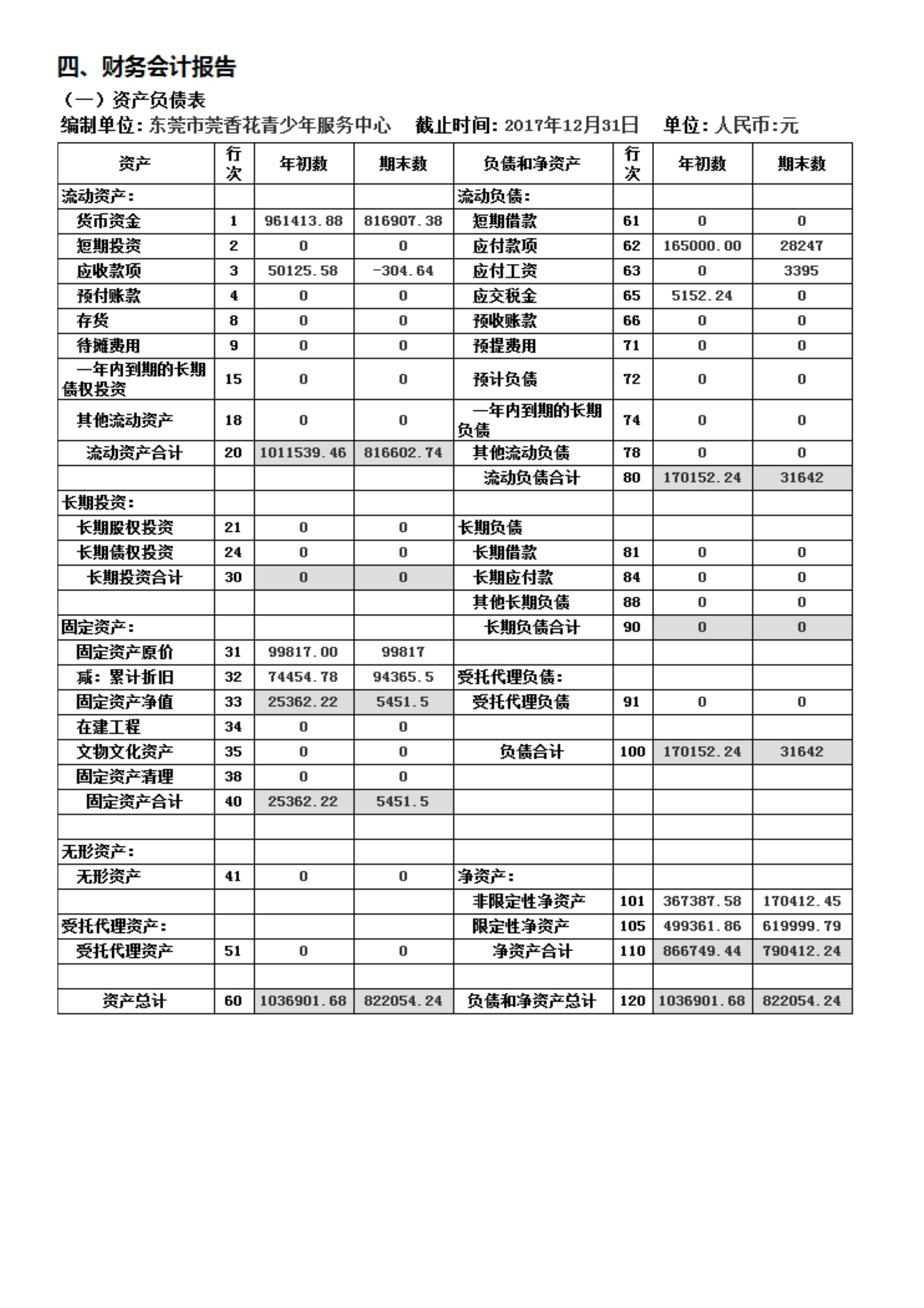 2017年度年审报告书_10.png