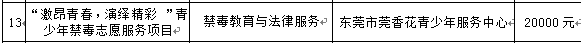 18.2.png