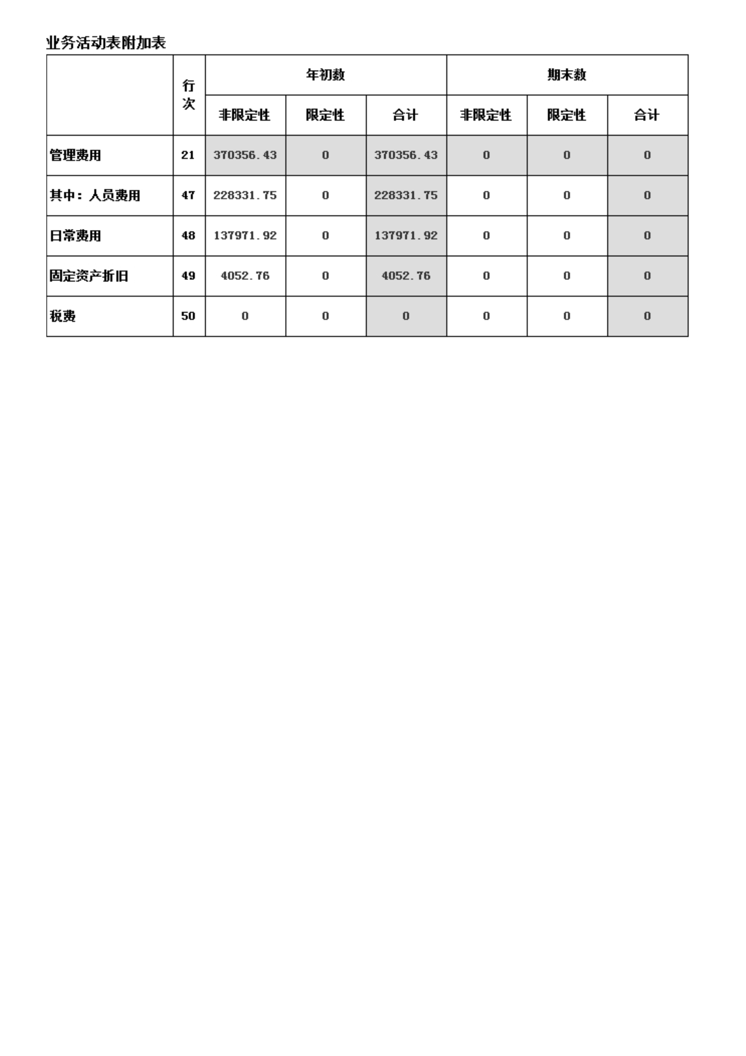 2017年度年审报告书_13.png