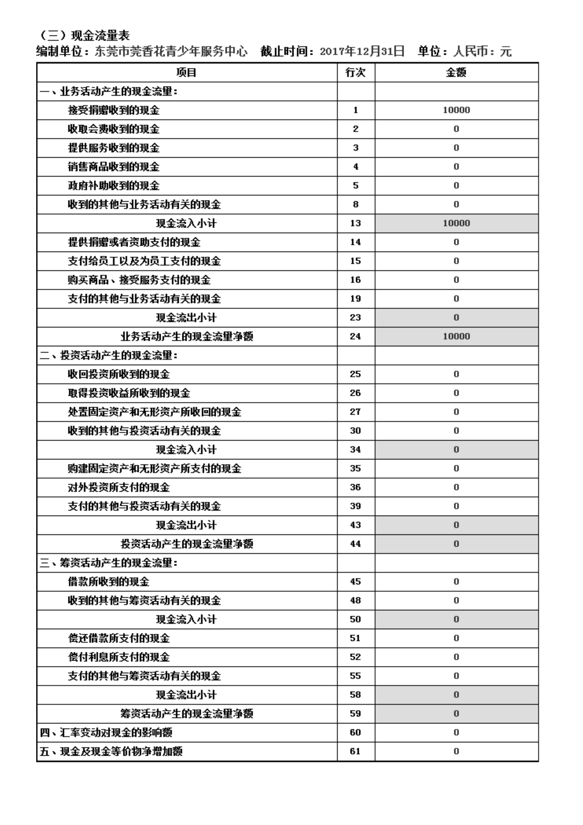 2017年度年审报告书_14.png
