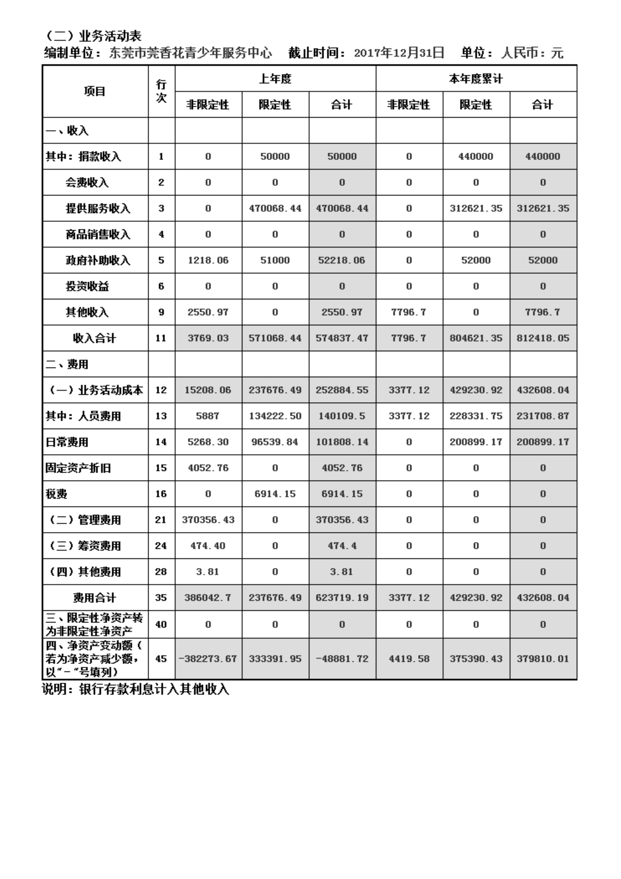 2017年度年审报告书_12.png