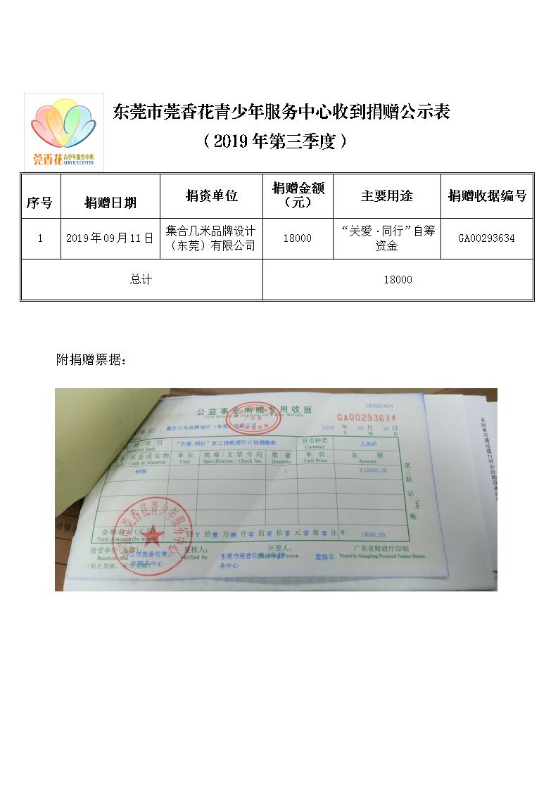 东莞市莞香花青少年服务中心收到捐赠公示表（2019年第三季度）_01.jpg