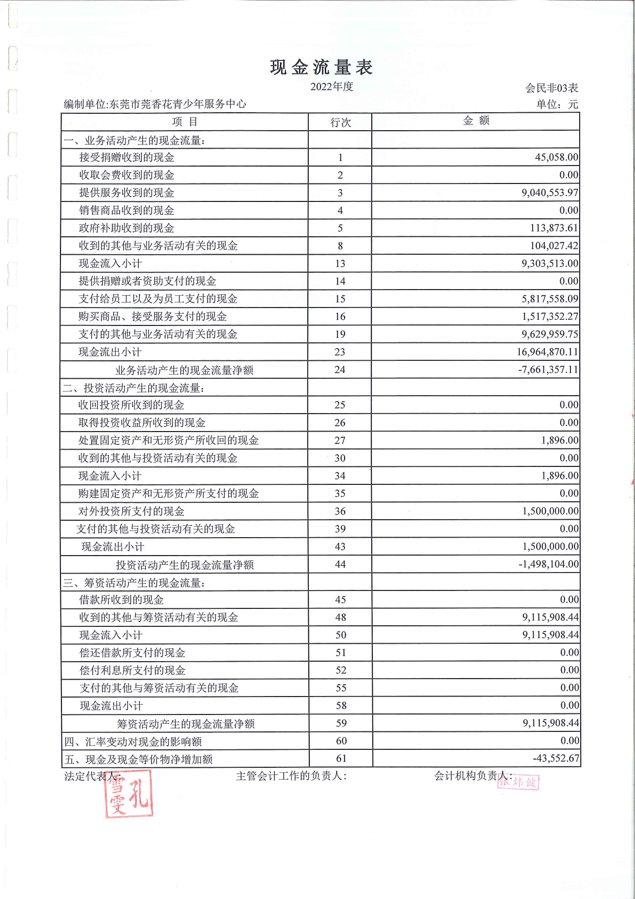 莞香花2022税审【汇算清缴】报告(1)_page-0028.jpg